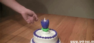 Birthday_Cake_Candles.gif